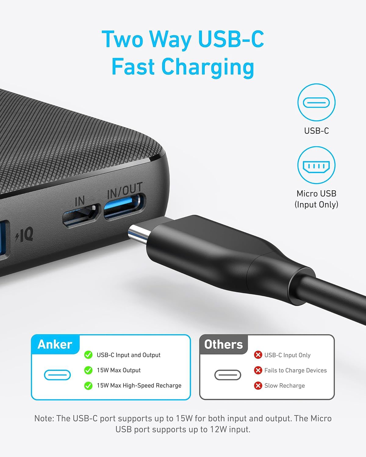 Anker PowerCore Battery Pack - Thumbnail 3